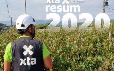 Resum anual XTA 2020