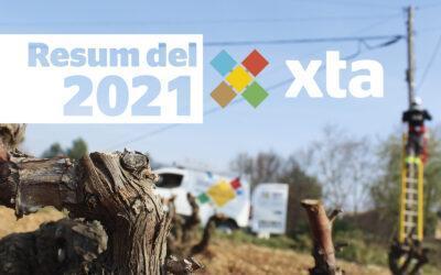 Resum anual XTA 2021